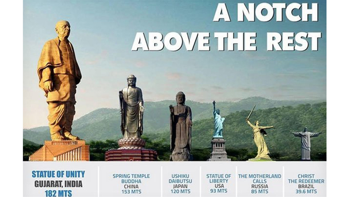 В Індії побудують найвищу статую в світі - фото 1