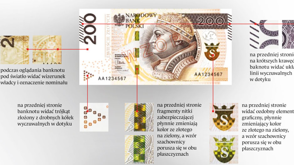 Польща вводить банкноту у 500 злотих - фото 1