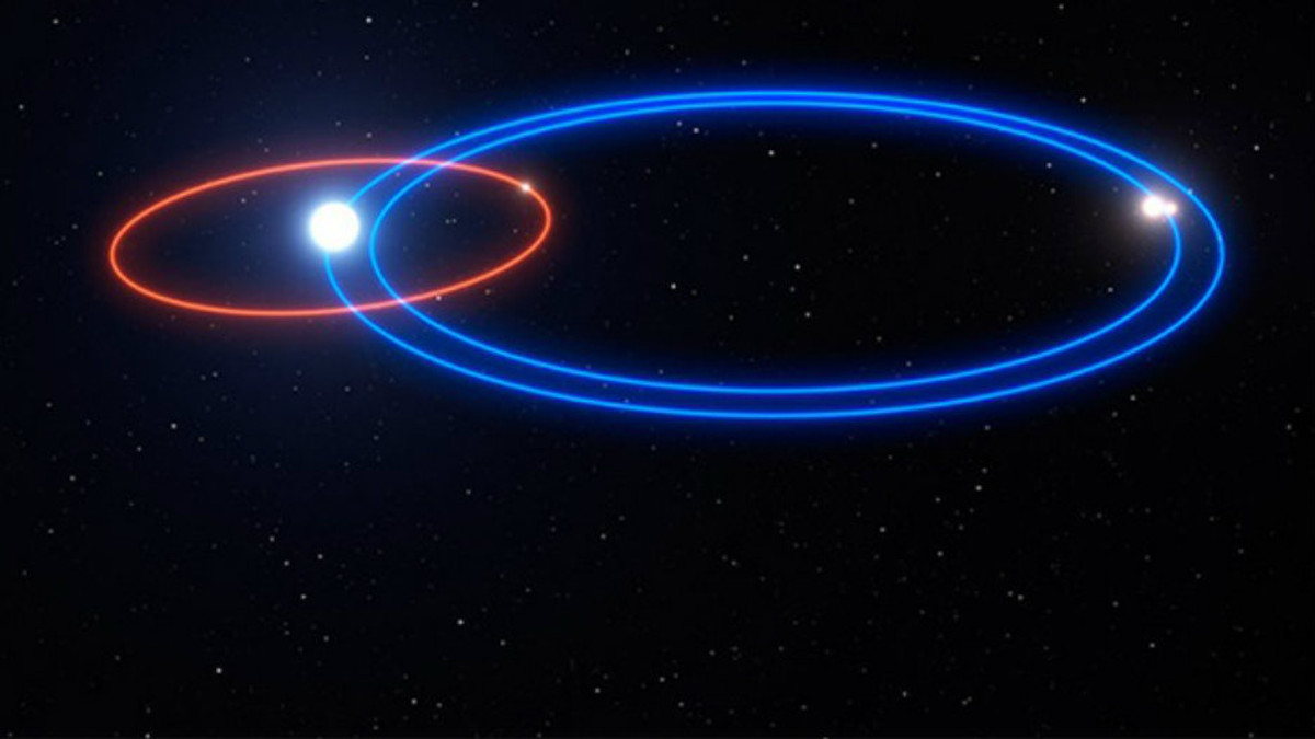 Знайдена планета з трьома сонцями - фото 1