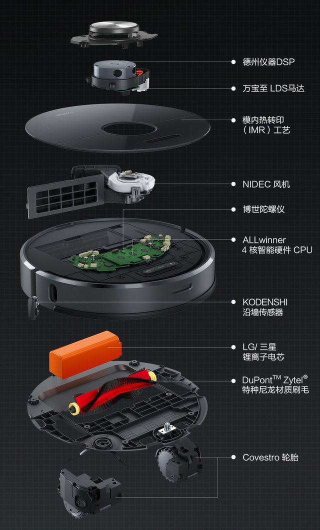 Xiaomi показала оновлений робот-порохотяг Roborock Sweep Т6 - 315679 Xiaomi показала оновлений робот-порохотяг Roborock Sweep Т6 - фото 315679