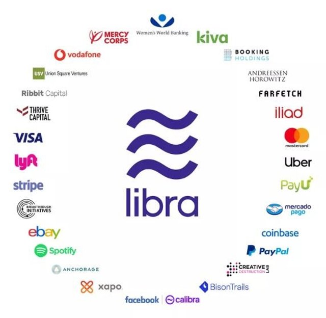 Facebook анонсувала криптовалюту Libra - 335303 Facebook анонсувала криптовалюту Libra - фото 335303