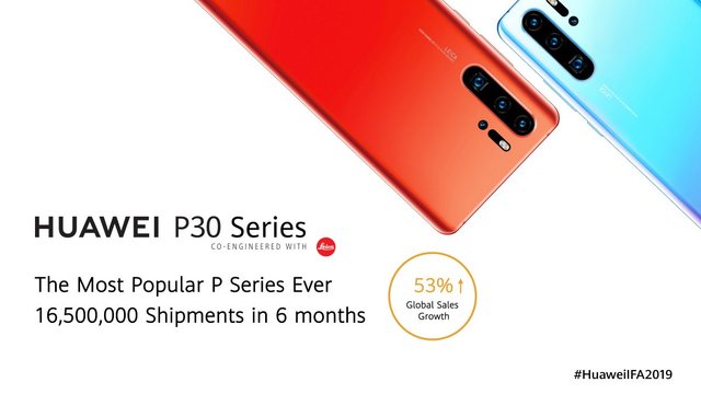Попри санкції: продажі смартфонів Huawei P30 б'ють рекорди - 353241 Попри санкції: продажі смартфонів Huawei P30 б'ють рекорди - фото 353241