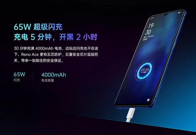 Заряджається за 30 хвилин: представлено смартфон Oppo Reno Ace - 360817 Заряджається за 30 хвилин: представлено смартфон Oppo Reno Ace - фото 360817