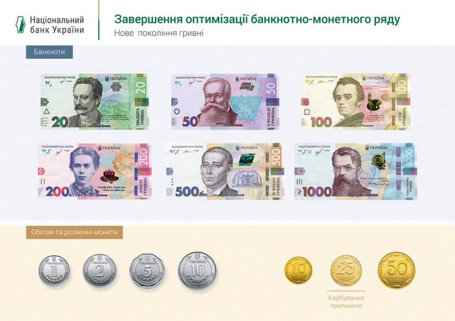 Нацбанк випустив нові 50 та 200 гривень: який вигляд мають банкноти - фото 370267
