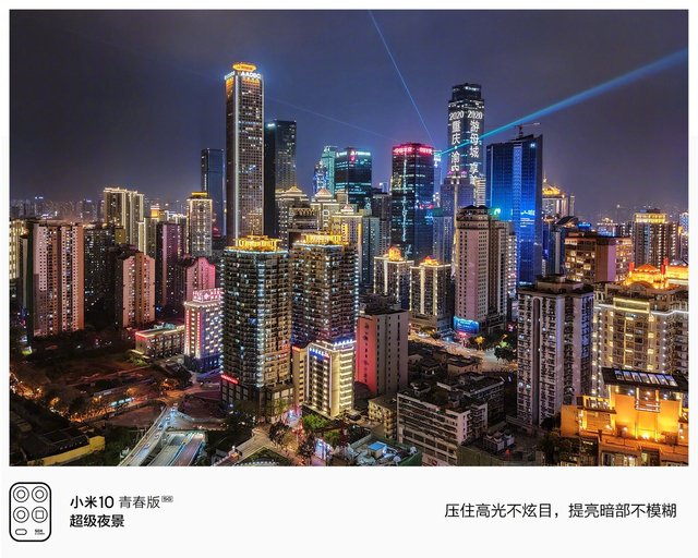 Xiaomi Mi10 Youth Edition отримає унікальні режими зйомки - фото 400182