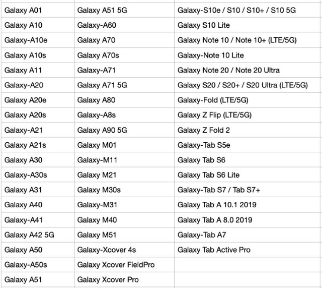 Опублікований список смартфонів Samsung, які отримають Android 11 - фото 424390