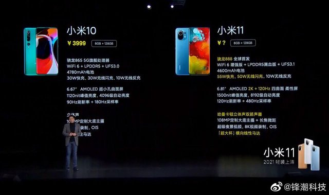 Представлено Xiaomi Mi11 – перший смартфон на базі Snapdragon 888 - 440995 Представлено Xiaomi Mi11 – перший смартфон на базі Snapdragon 888 - фото 440995