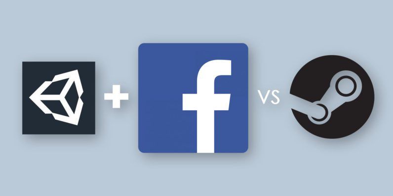 Facebook створює свою ігрову платформу