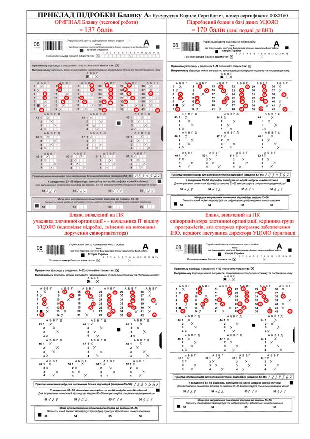 Піддроблений бланк - фото 99079
