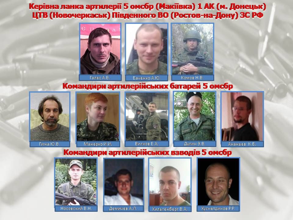 Розвідка викрила десятки росіян, які воюють на Донбасі, назвала імена - фото 1