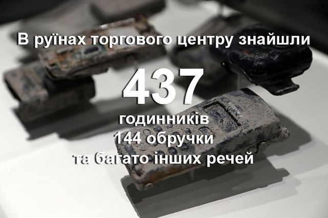 11 вересня в цифрах: найбільший теракт в історії - фото 102557
