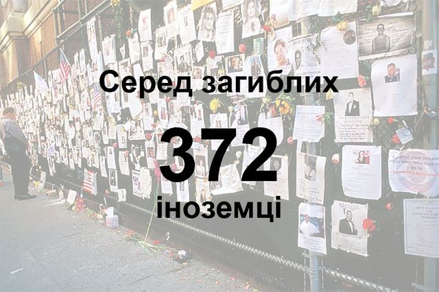 11 вересня в цифрах: найбільший теракт в історії - фото 102555