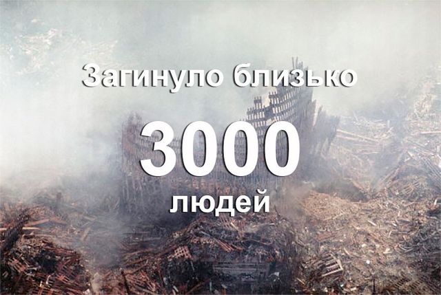 11 вересня в цифрах: найбільший теракт в історії - фото 102552