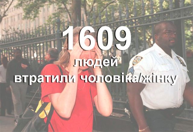 11 вересня в цифрах: найбільший теракт в історії - фото 102558