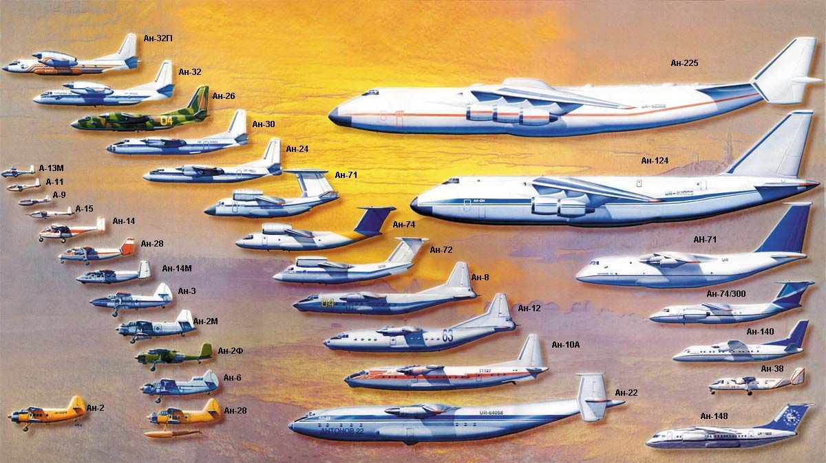 "Антонов" повністю порвав із Росією