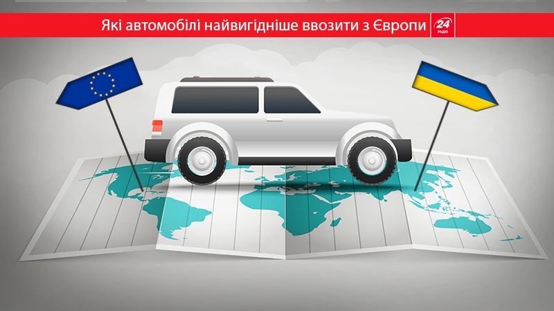 Які автомобілі найвигідніше ввозити з Європи: інфографіка