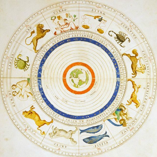 Тим, хто вірить в гороскопи, доведеться кардинально переглянути свої погляди - фото 1