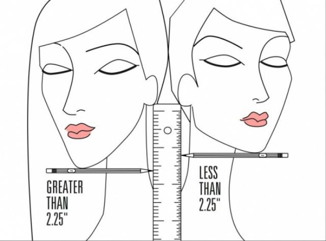 Стиліст створив метод визначення ідеальної стрижки - фото 104594