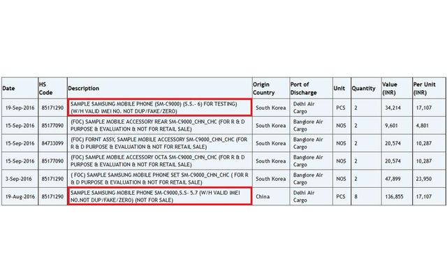 У мережі з'явилися характеристики Samsung Galaxy C9 - фото 105785
