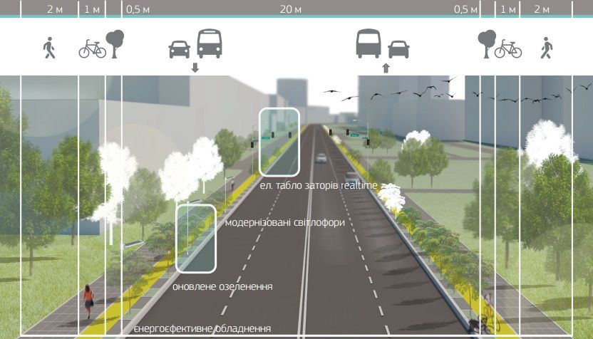 У Києві з'явиться перший в Україні "розумний" квартал