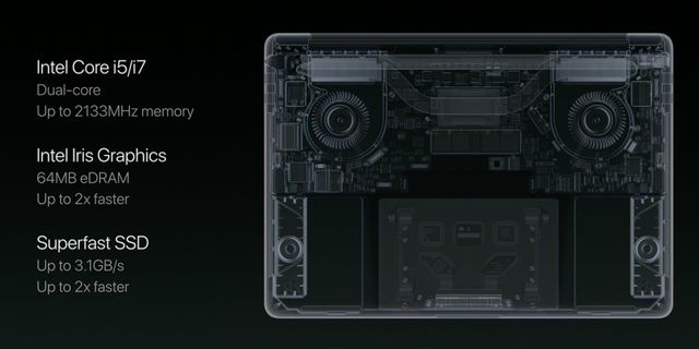 Apple представили MacBook Pro: чим вражає новинка - фото 113846