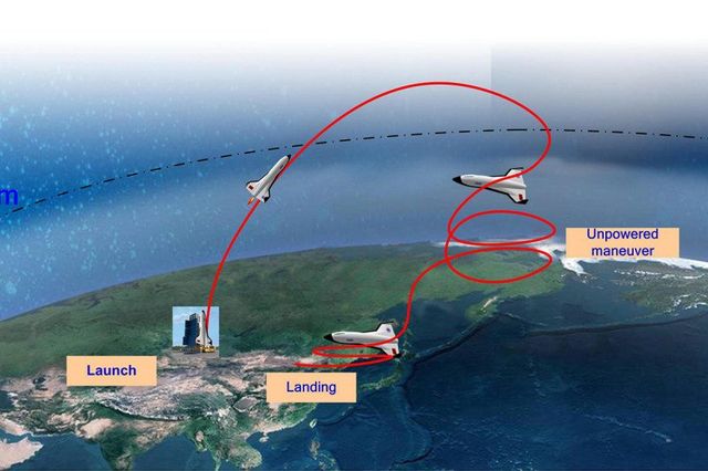 Китай розробляє найбільший у світі космічний літак - фото 108098