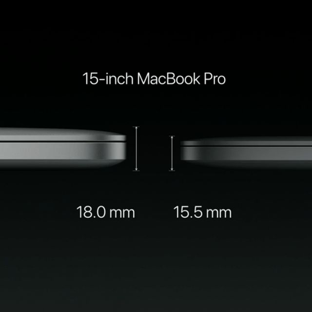 Apple представили MacBook Pro: чим вражає новинка - фото 113834