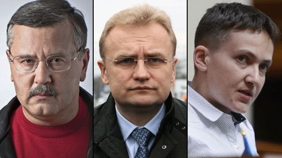 Рейтинг політиків - фото 1