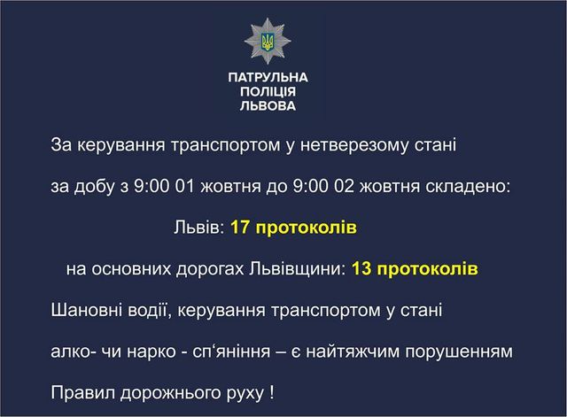Львів встановив рекорд за кількістю нетверезих водіїв по Україні - фото 107441