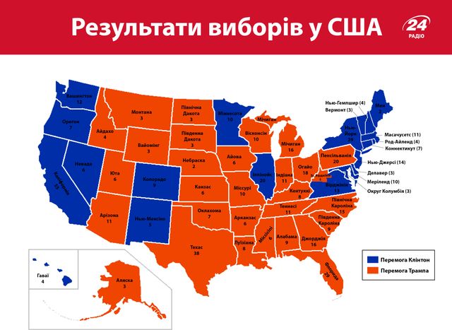 Результати виборів у США (оновлюється) - фото 117013