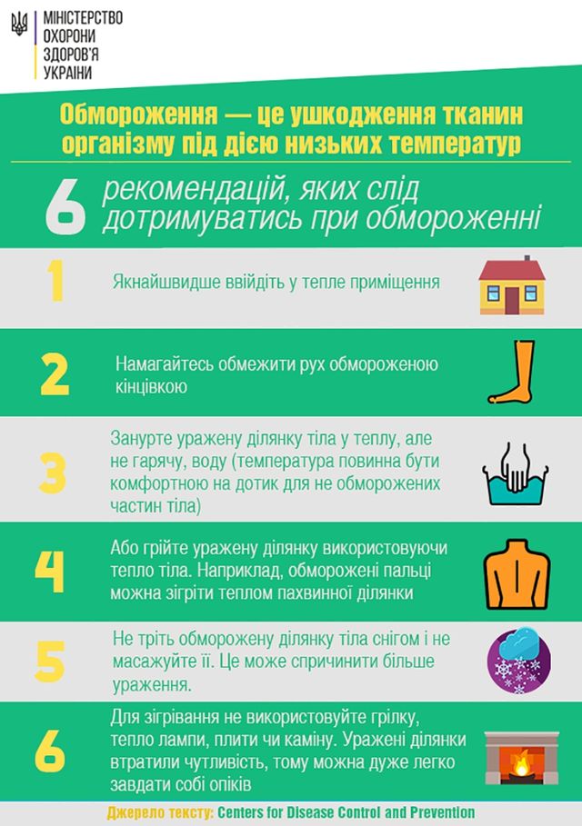Як вберегтися від морозів: інфографіка - фото 118493
