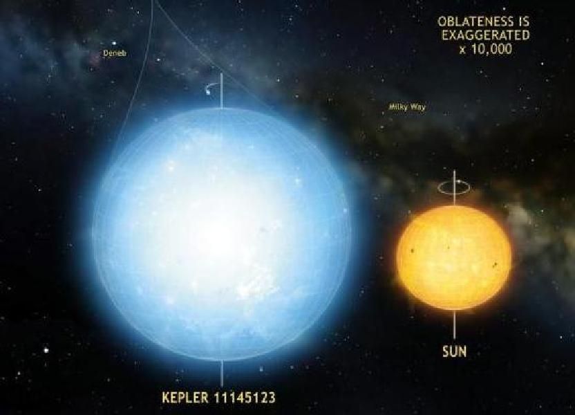 Астрономи виявили найкругліший об'єкт у природі