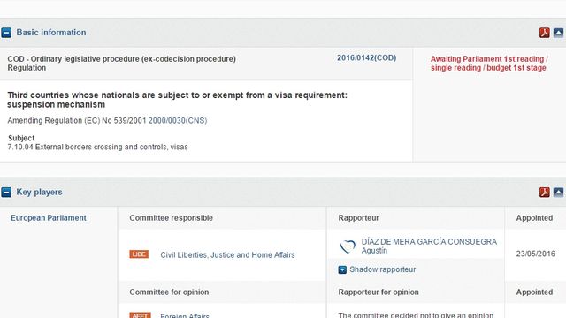 Стало відомо, коли Європарламент розгляне безвіз для українців - фото 122493