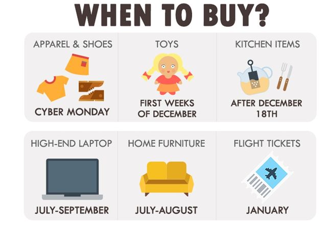 Чорна п’ятниця в Україні: секрети, які варто знати - фото 120720