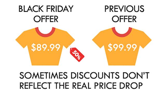 Чорна п’ятниця в Україні: секрети, які варто знати - фото 120716