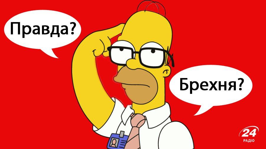 Тест: Чи легко тебе обдурити?