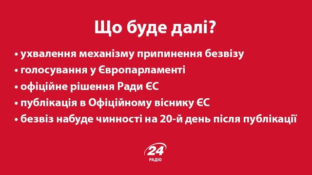 Популярні запитання про безвіз: то коли ж він буде? - фото 119619