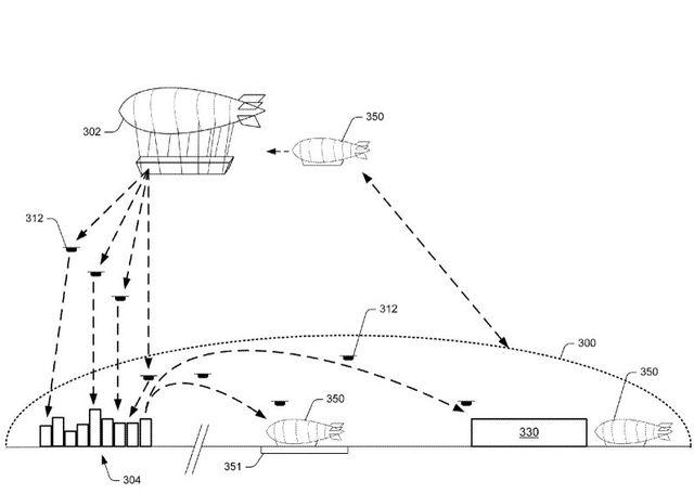 Amazon - фото 130493