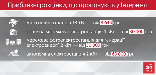 Як змінилася екосистема планети за 2016 рік - фото 124595