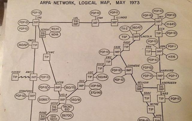 Карта всього Інтернету 1973 року вмістилась на 1 сторінку
 - фото 127203