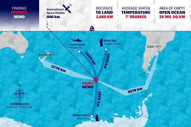 Вчені знайшли найсамотніше місце на планеті Земля- фото 126350