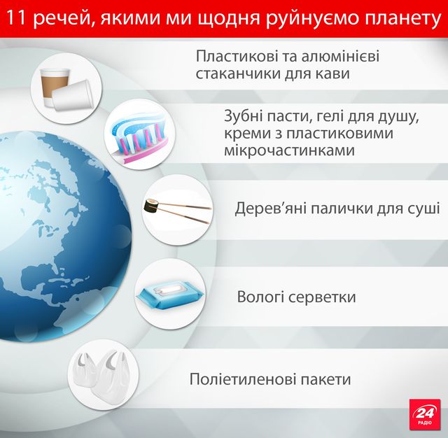 Як змінилася екосистема планети за 2016 рік - фото 124590