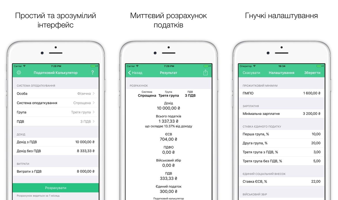 Українець розробив додаток для розрахунку податків ФОП
