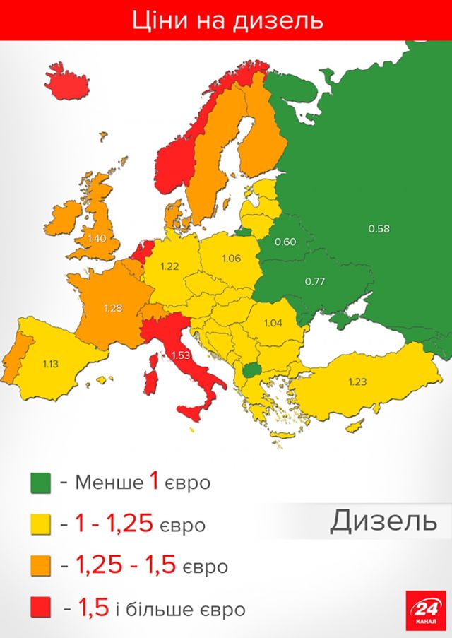 Скільки коштує бензин у країнах Європи: інфографіка - фото 138245