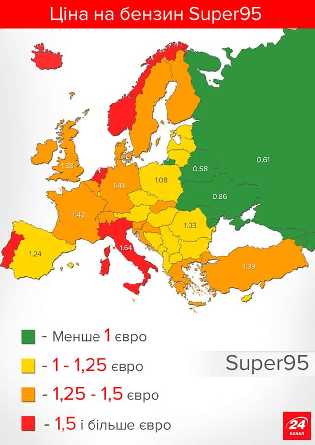 Скільки коштує бензин у країнах Європи: інфографіка - фото 138244