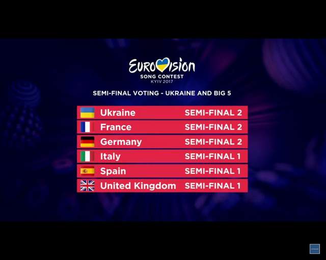 Євробачення-2017: з'явилися результати жеребкування - фото 138464