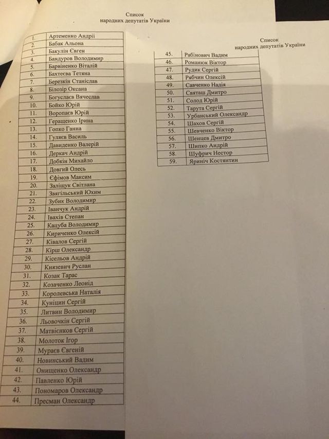 Список зради: хто з нардепів літає в Москву - фото 146778