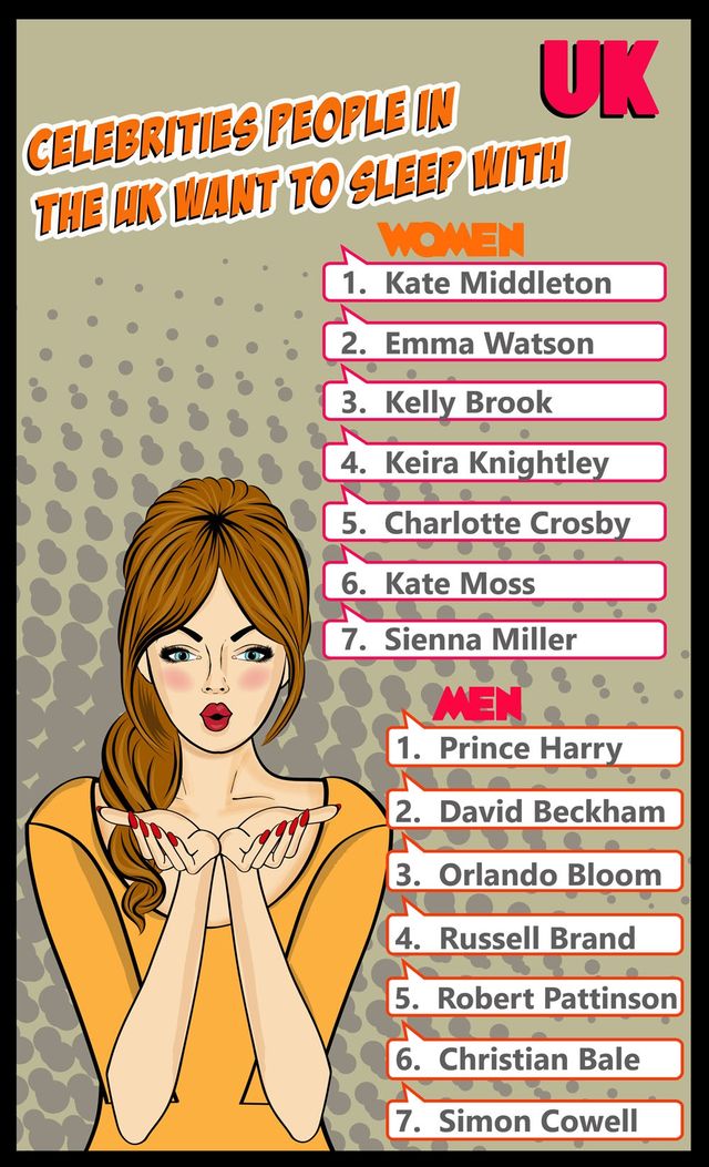 Хочуть усі: українка очолила незвичайний секс-рейтинг - фото 141094