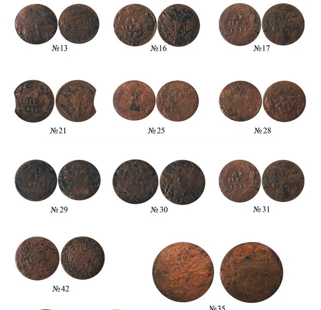 У Києві археологи розкопали унікальні артефакти - фото 147455