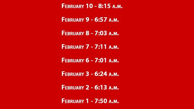 Трамп уперше після інавгурації порушив свою традицію - фото 142403